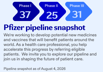 Pfizer pipeline portfolio snapshot as of August 4, 2026 | Pfizer clinical trials