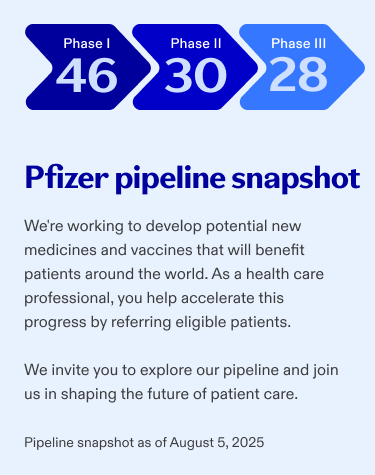 Pfizer pipeline portfolio snapshot as of August 5, 2025 | Pfizer clinical trials