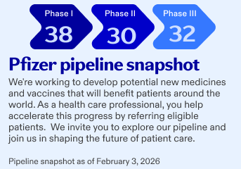Pfizer pipeline portfolio snapshot as of February 3, 2026 | Pfizer clinical trials